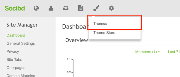 Themes on top menu 